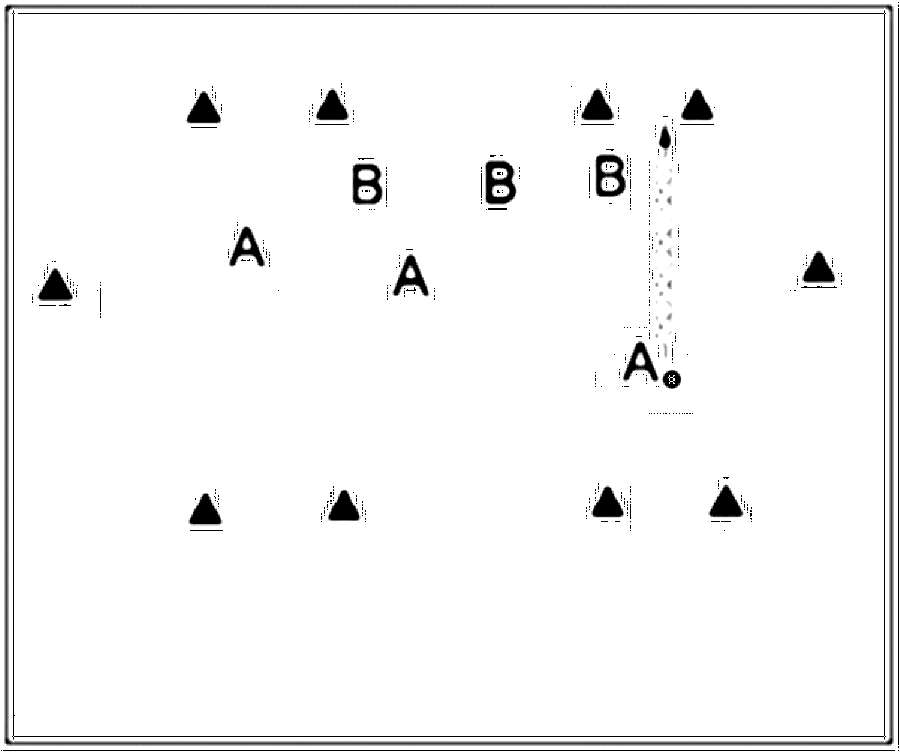 Diagramm zur Übung: Auf jeder Seite stehen zwei Hütchentore auf der…