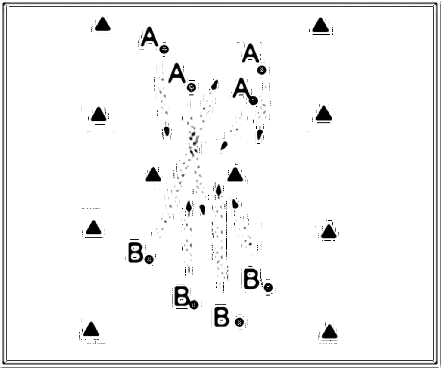 Diagramm zur Übung: Zwischen den beiden Feldern steht ein Hütchentor