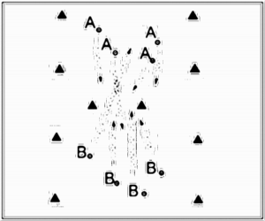 Diagramm zur Übung: Zwischen den beiden Feldern steht ein…