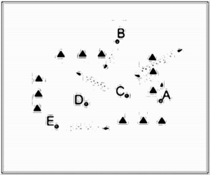 Diagramm zur Übung: Dribbling mit Tor — C-Jugend