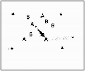 Diagramm zur Übung: Beide Mannschaften spielen gegeneinander
