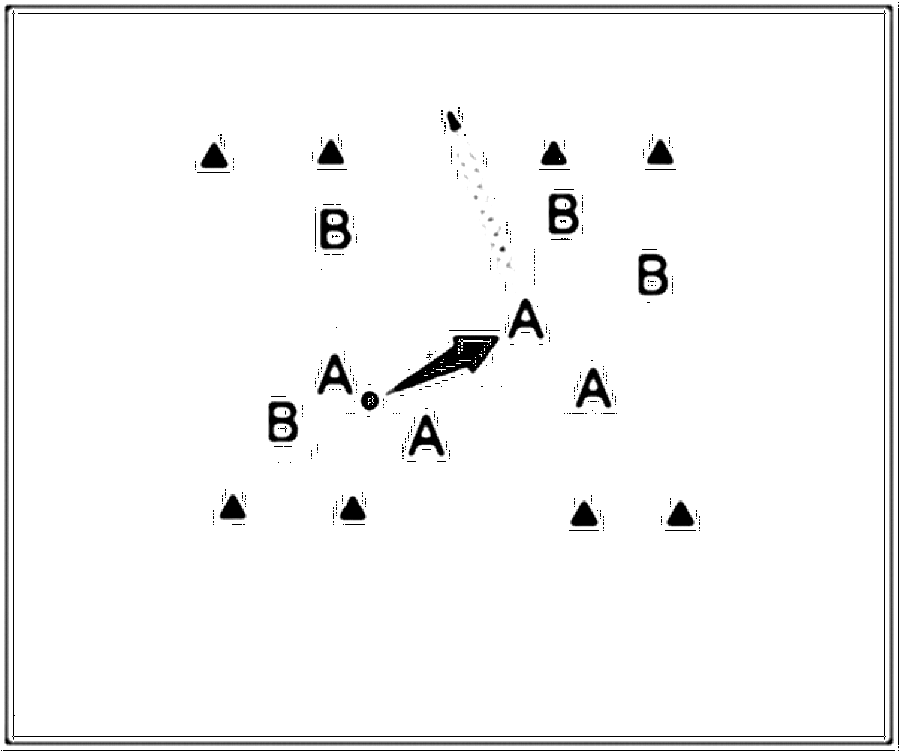 Diagramm zur Übung: Die Mannschaften spielen mit dem Ziel gegeneinander