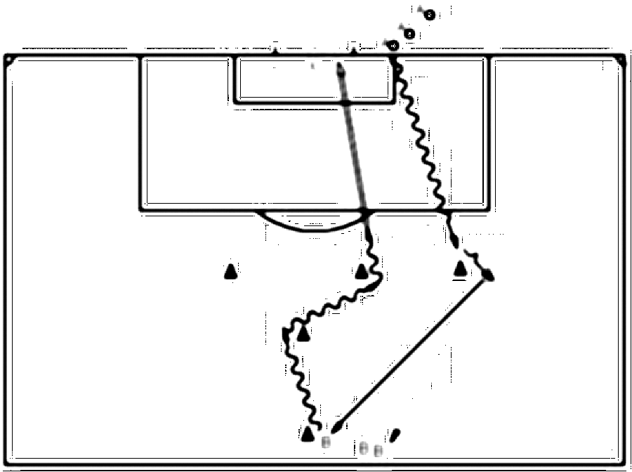 Diagramm zur Übung: Torschuss mit Hütchen im Dreieck — C-Jugend