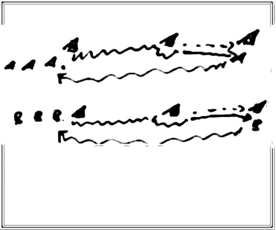 Diagramm zur Übung: Die ersten Spieler jeder Staffel haben den Ball