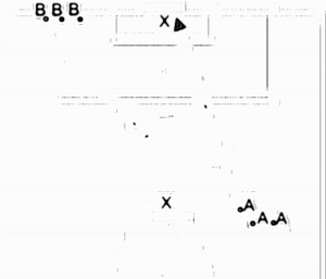Diagramm zur Übung: Torschuss mit Hütchen im Stand —…