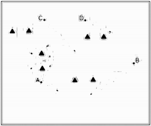 Diagramm zur Übung: Die Hütchen achterförmig umdribbeln