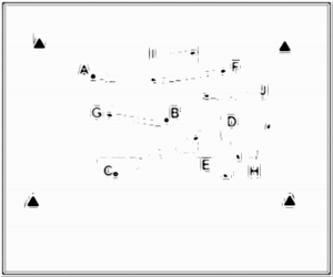 Diagramm zur Übung: Dribbeln einen Ball, die anderen…