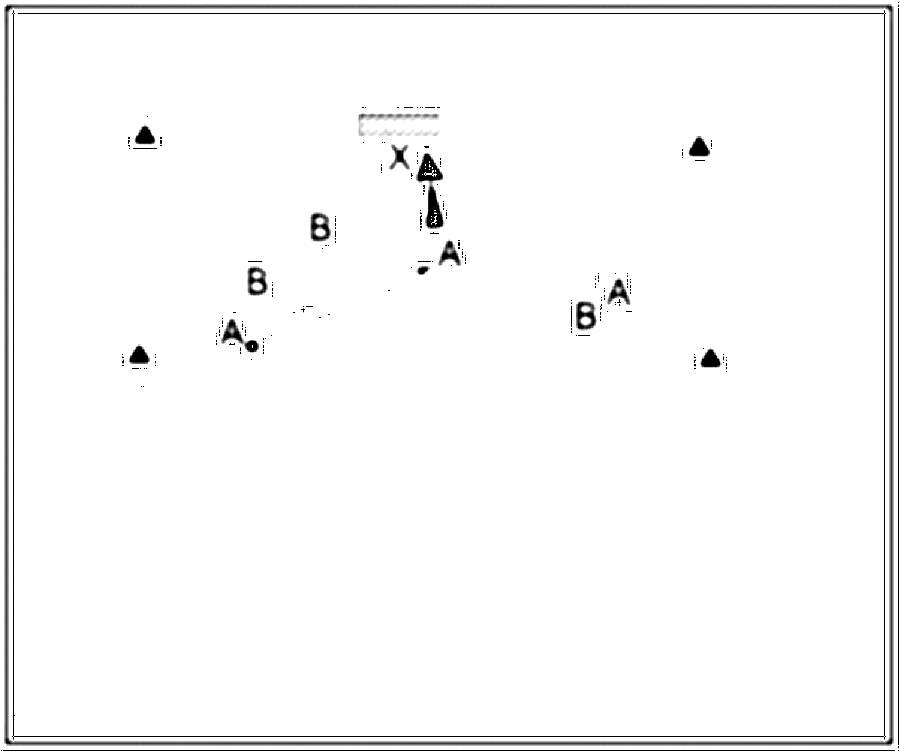 Diagramm zur Übung: Dribbling mit Hütchen in Gruppen — Torschuß…