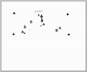 Diagramm zur Übung: Dribbling mit Hütchen in Gruppen —…