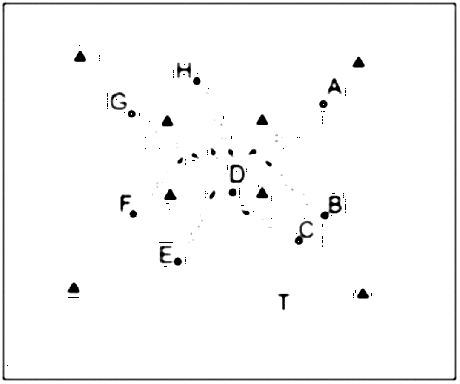 Diagramm zur Übung: Ein kleines Feld wird in einem großen Feld markiert