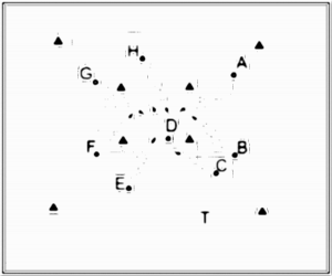 Diagramm zur Übung: Ein kleines Feld wird in einem großen…