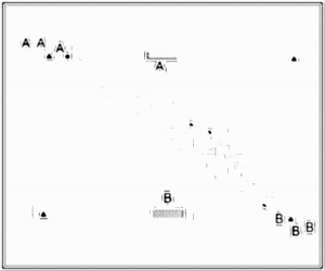 Diagramm zur Übung: Passen mit Tor in Gruppen —…