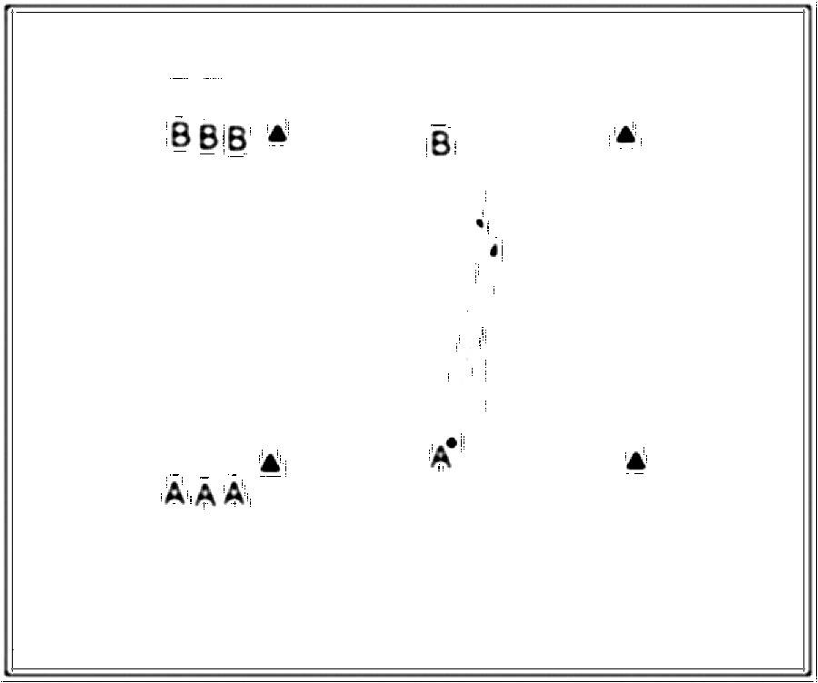 Diagramm zur Übung: Dribbling mit Hütchen im Quadrat — Abwehrverhalten…