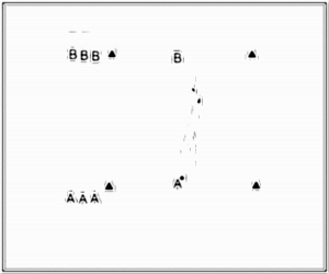Diagramm zur Übung: Dribbling mit Hütchen im Quadrat —…