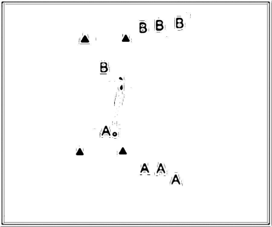 Diagramm zur Übung: Zweikampf mit Hütchen in Gruppen — Abwehrverhalten…