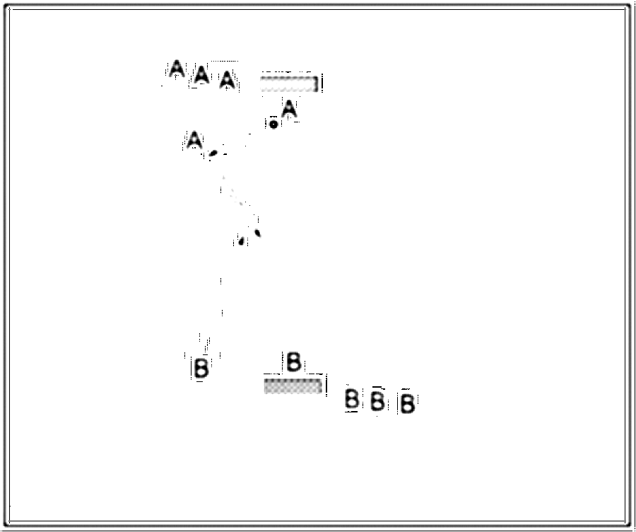 Diagramm zur Übung: Zweikampf mit Tor in Gruppen — Abwehrverhalten…