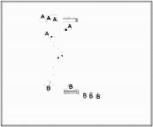 Diagramm zur Übung: Zweikampf mit Tor in Gruppen —…