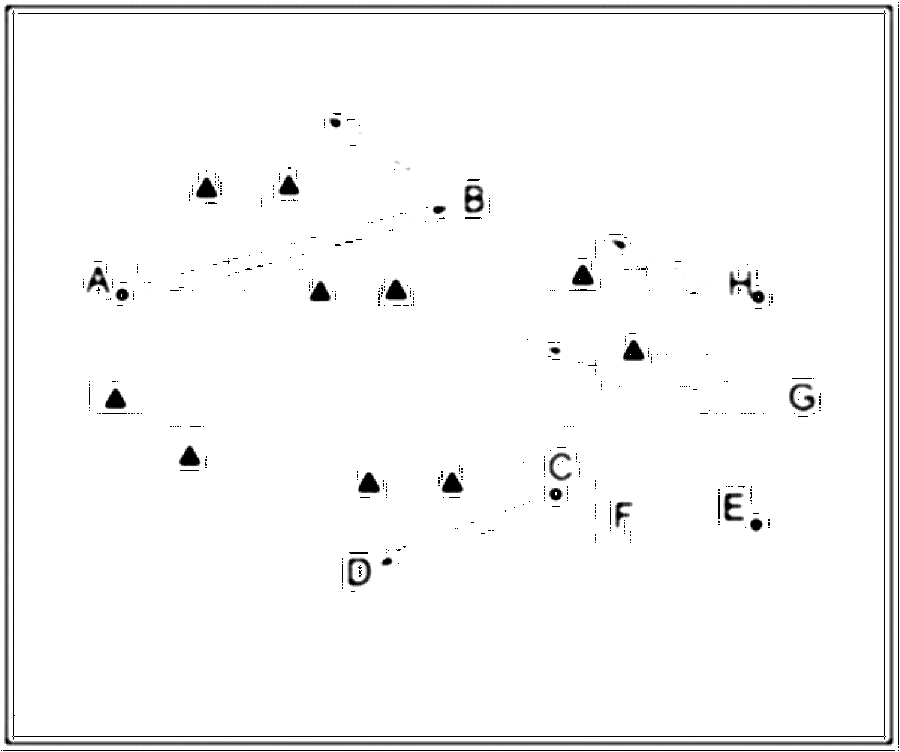 Diagramm zur Übung: Die Hütchentore werden frei verteilt (Nr. 2822)