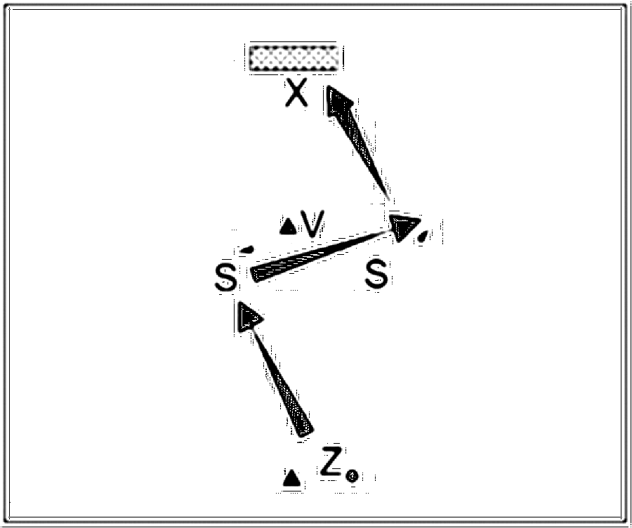 Diagramm zur Übung: Passen mit Hütchen — Zuspiel, C-Jugend