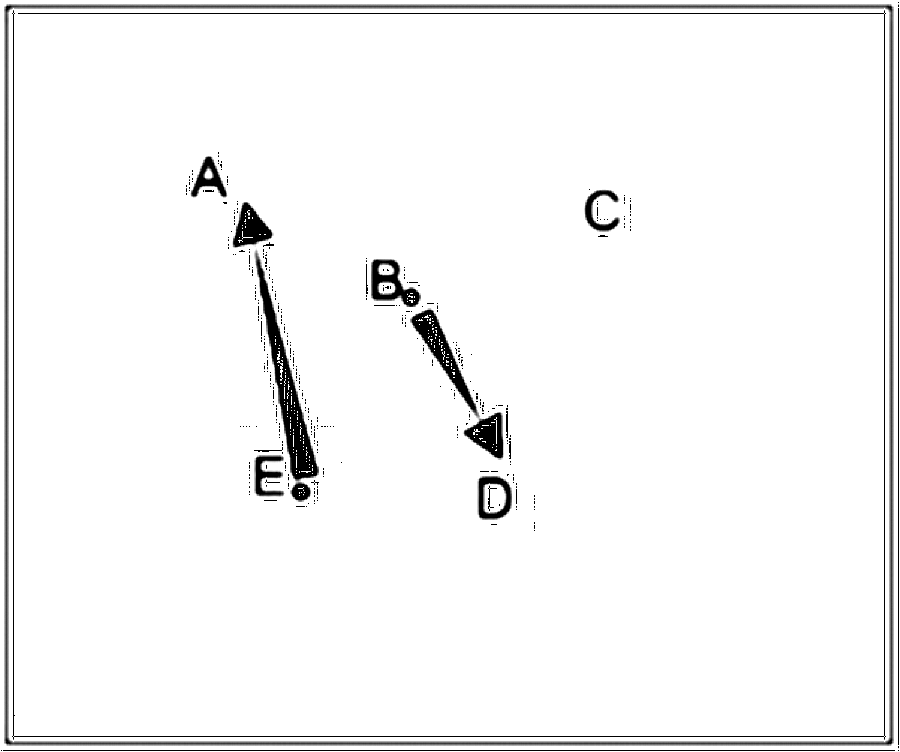 Diagramm zur Übung: Passen — Zuspiel, C-Jugend