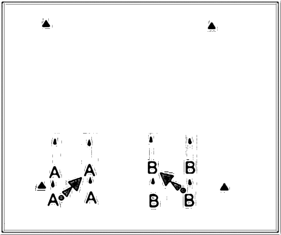 Diagramm zur Übung: Passen mit Hütchen im Kreis — Koordination, D-Jugend