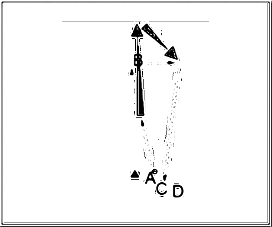 Diagramm zur Übung: Dribbling mit Hütchen in der Grätsche — Zuspiel…