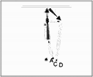 Diagramm zur Übung: Dribbling mit Hütchen in der Grätsche —…