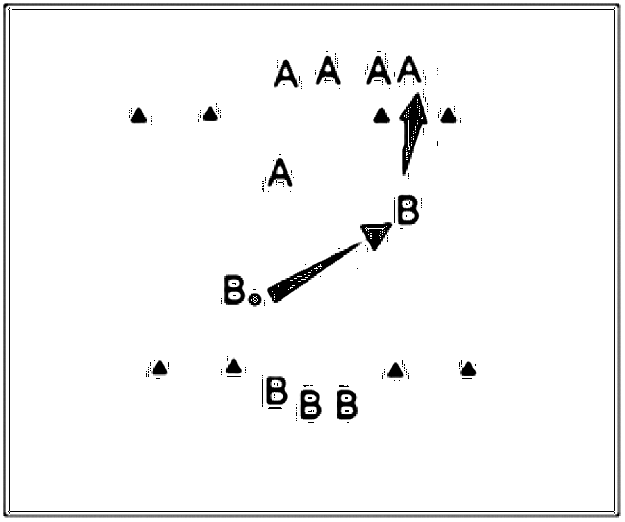 Diagramm zur Übung: Hütchen in Gruppen — Zuspiel, C-Jugend