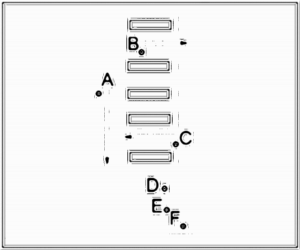 Diagramm zur Übung: Slalomdribbling mit Kasten —…