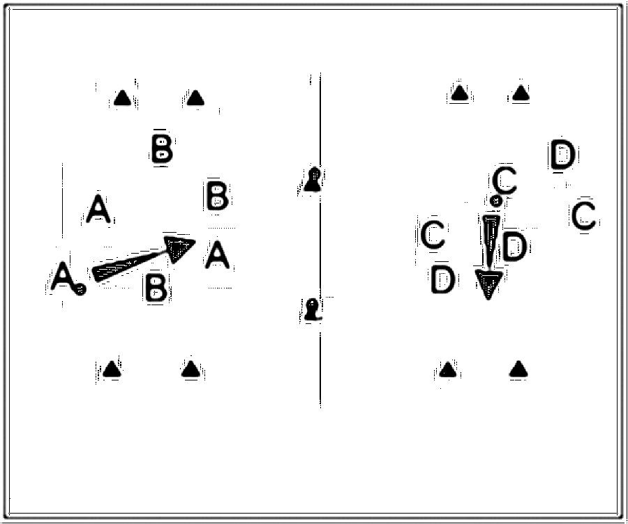 Diagramm zur Übung: Jeweils 2 Mannschaften spielen in einer Hälfte der…