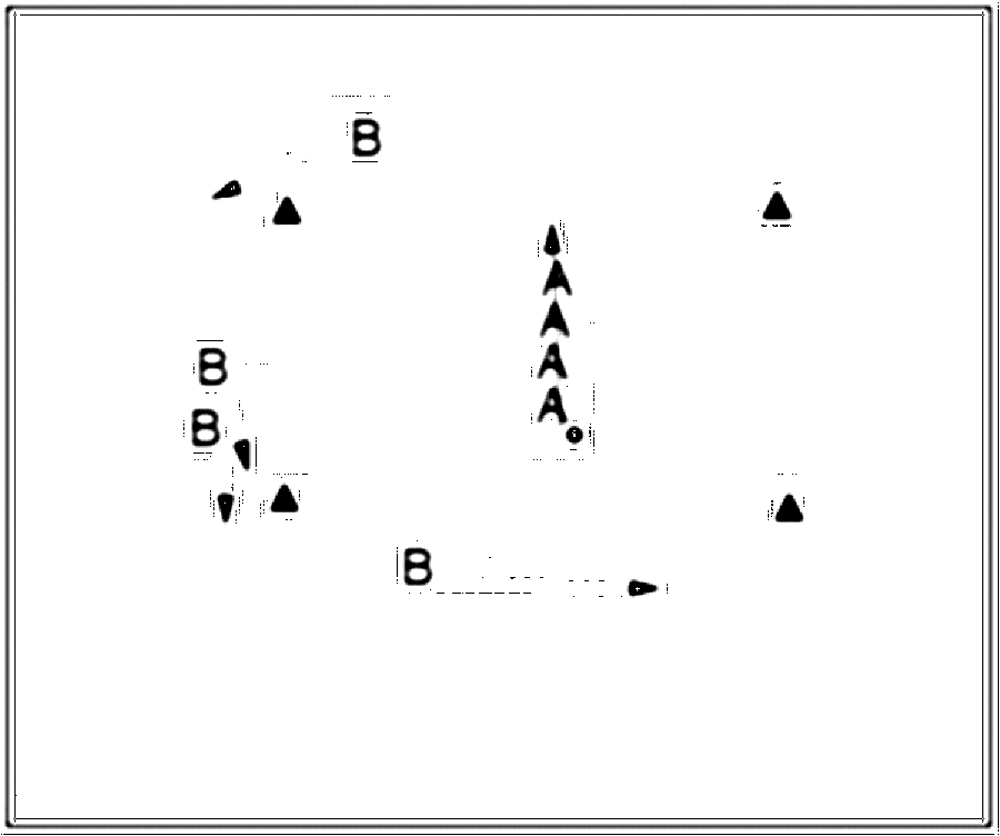 Diagramm zur Übung: Laufweg mit Hütchen in Gruppen — Erwärmungsspiele…