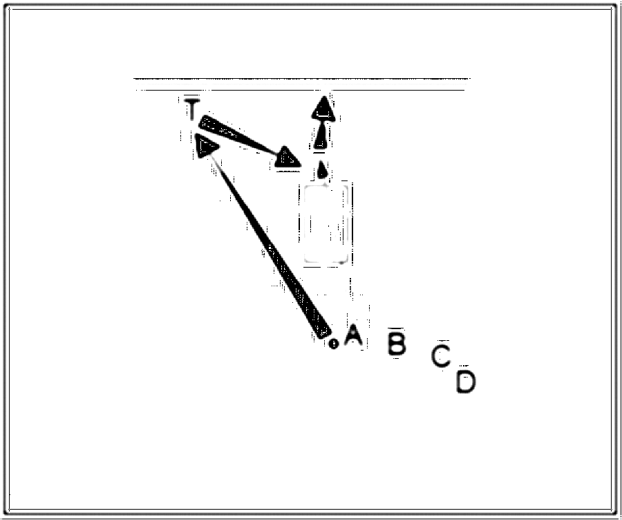 Diagramm zur Übung: Matte — Koordination, D-Jugend