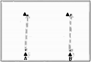 Diagramm zur Übung: Stehen nebeneinander, von Kappe zu…