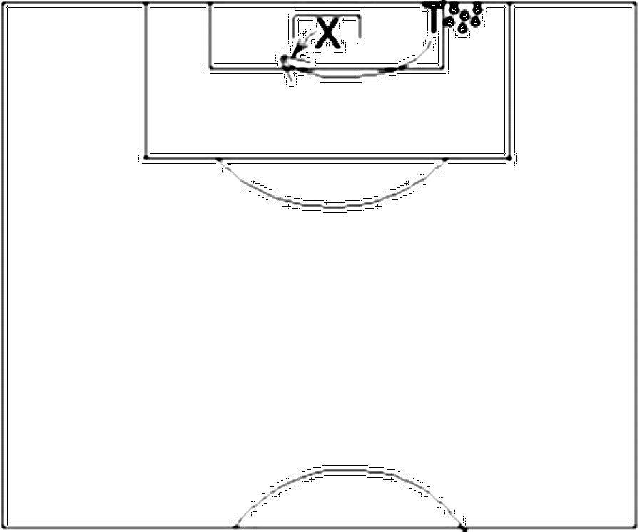 Diagramm zur Übung: Laufweg mit Tor — Torwart - Aufwärmen, A-Jugend