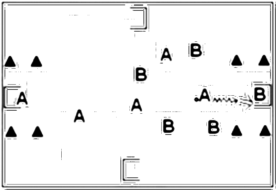 Diagramm zur Übung: Einlaufen (6 Minuten), A:B, 3 BK, ohne KK (Nr. 2913)