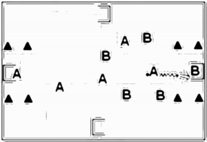 Diagramm zur Übung: Einlaufen (6 Minuten), A:B, 3 BK, ohne…