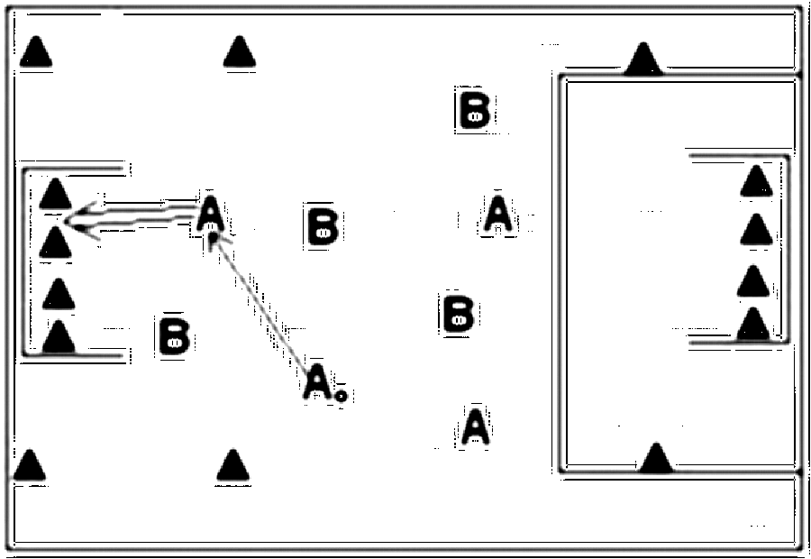 Diagramm zur Übung: Einlaufen (5 Minuten), über ¾ des Feldes wurde