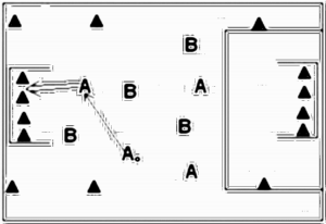 Diagramm zur Übung: Einlaufen (5 Minuten), über ¾ des…