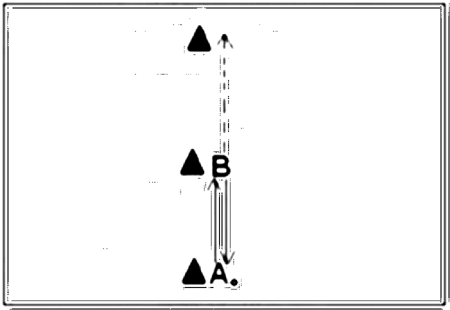 Diagramm zur Übung: Sprint in Gruppen — Schnelligkeit, oberer…
