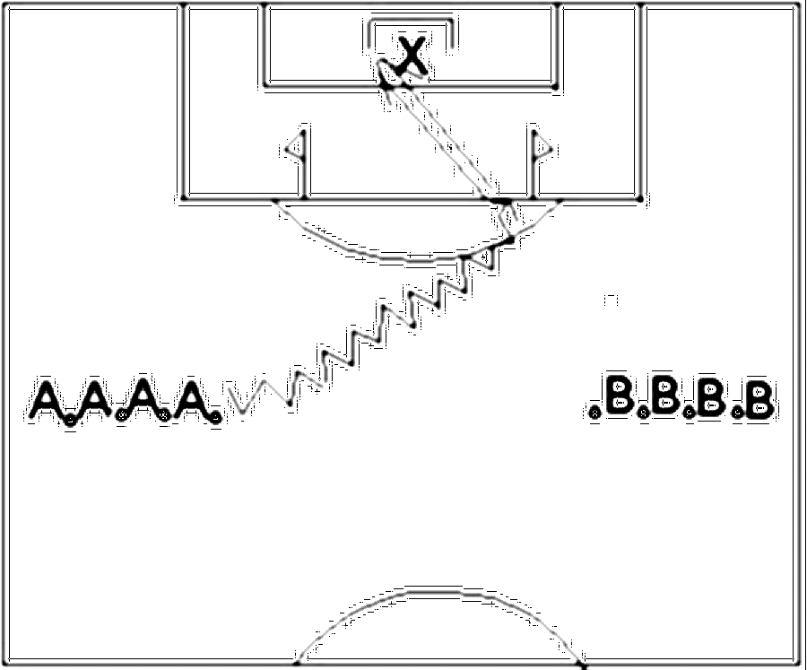 Diagramm zur Übung: Dribbling mit Hütchen in Gruppen — A-Jugend