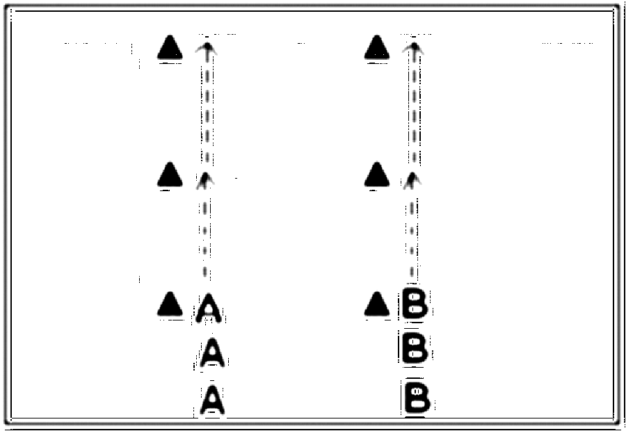 Diagramm zur Übung: I = Beide laufen gleichzeitig los