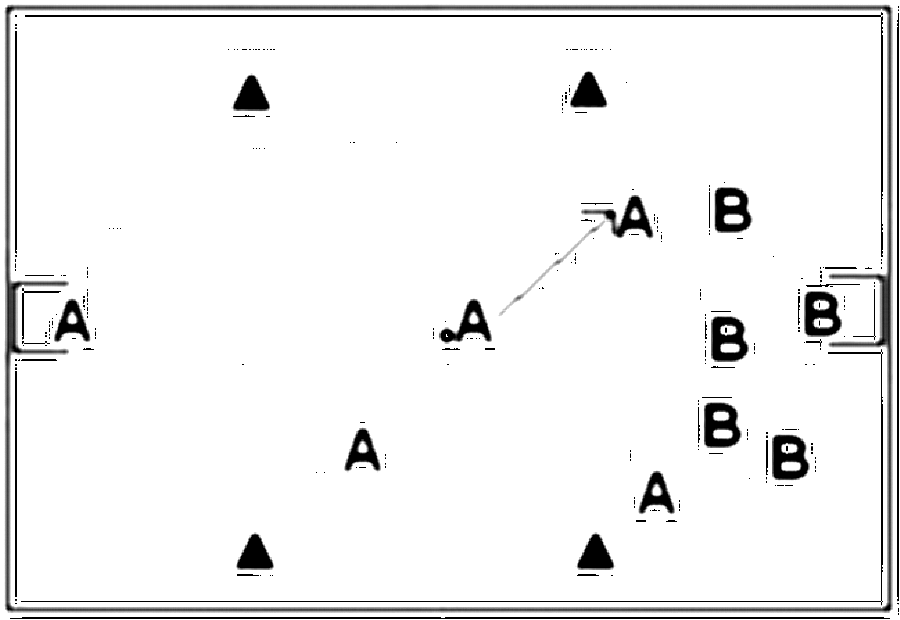 Diagramm zur Übung: Dehnen mit Tor in Gruppen — Aufwärmen, oberer…