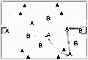 Diagramm zur Übung: Bei höchstens 3 Ballkontakte