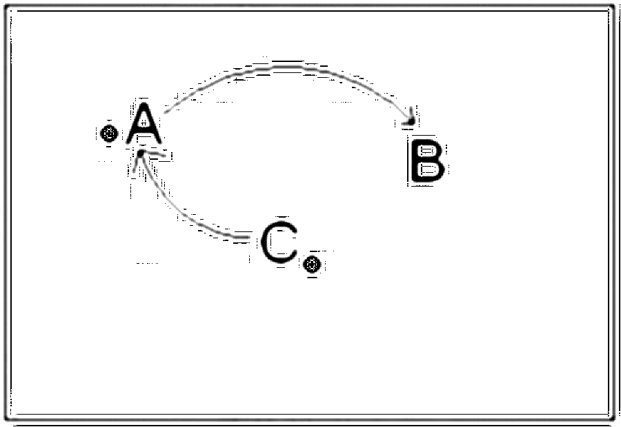 Diagramm zur Übung: Kopfball — Aufwärmen, oberer Amateurbereich