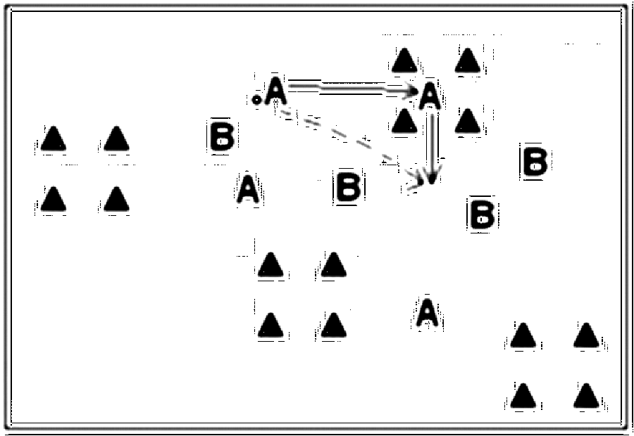 Diagramm zur Übung: Rumpfkräftigung — Aufwärmen, oberer Amateurbereich