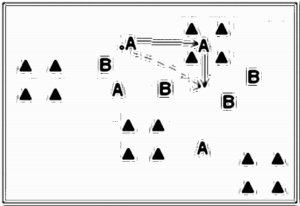 Diagramm zur Übung: Rumpfkräftigung — Aufwärmen, oberer…