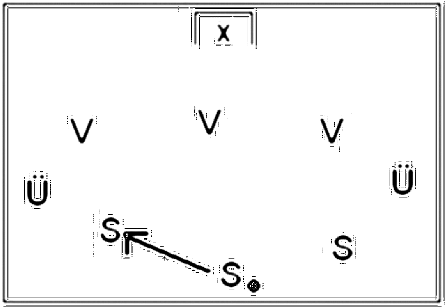 Diagramm zur Übung: Fußballübungen mit Gegenspieler — oberer…
