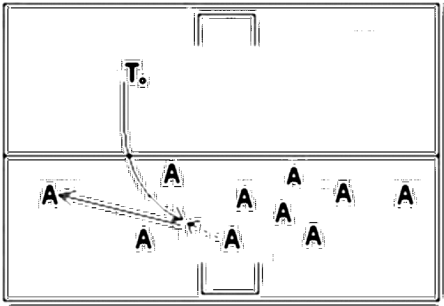 Diagramm zur Übung: Die Mannschaft steht im 3:5:2 an der Mittellinie