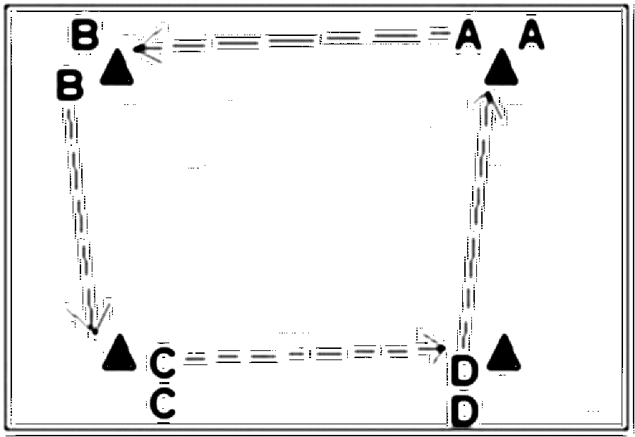Diagramm zur Übung: Jede Mannschaft aus dem Aufwärmteil stellte sich an…