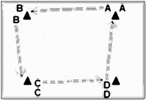 Diagramm zur Übung: Jede Mannschaft aus dem Aufwärmteil…